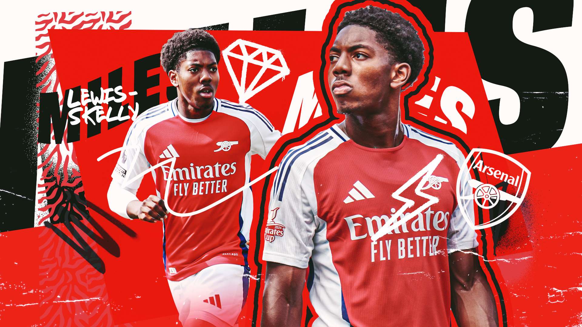 体竞争力 体竞争力