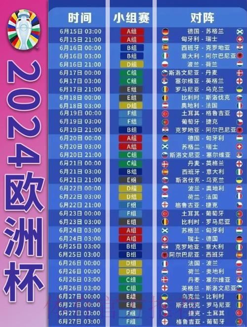 世界杯分组：法国挪威同组 阿根廷葡萄牙获上签